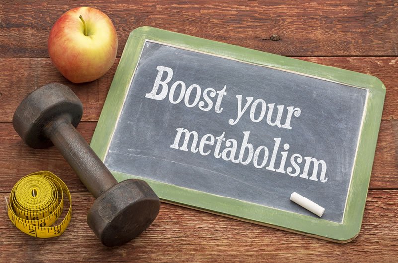 Boost Your Metabolism and Lose More Weight