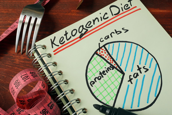 Problems using the Keto diet