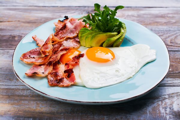 Classic Keto breakfast, eggs, bacon and advocado